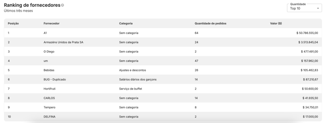 Captura de Tela 2025-09-25 às 17.42.23