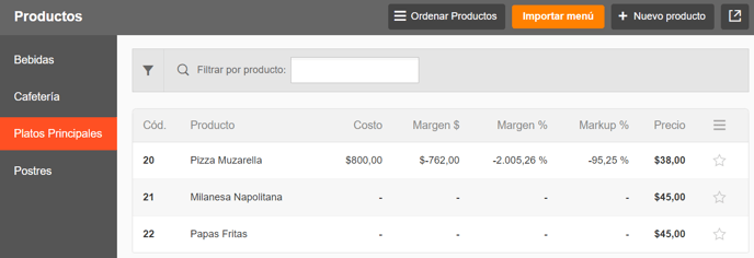 Producto_lista