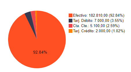 reportesV3